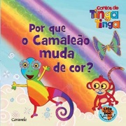 Por que o camaleão muda de cor?